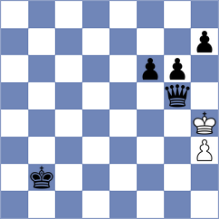 Hasani - Tavakkoli (Chess.com INT, 2021)