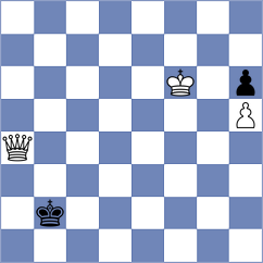 Skaric - Arshiya Das (chess.com INT, 2023)