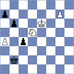 Drozdowski - Poswiatowski (Sekocin Stary, 2010)