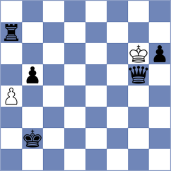 Hoorizad - Kian Sirat (Chess.com INT, 2021)