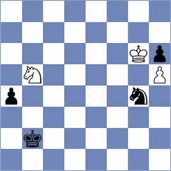 Aloma Vidal - Bajaj (chess.com INT, 2024)