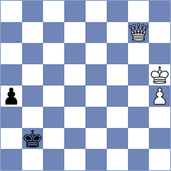 Rian - Guerra Tulcan (chess.com INT, 2025)