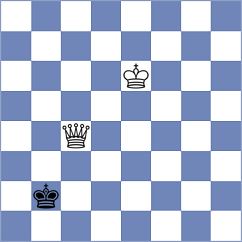 Joubert - Nunez (chess.com INT, 2022)