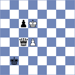 Selkirk - Yushko (chess.com INT, 2022)
