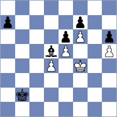 Dobre - Lagunow (Chess.com INT, 2021)