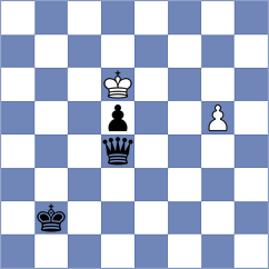 Thar - Aveskulov (Chess.com INT, 2015)