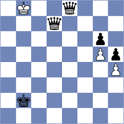 Sadrazamy - Azimnejad (Chess.com INT, 2021)