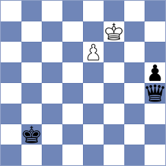 Liang - Noe (Chess.com INT, 2020)