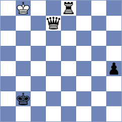 Goncalves - Acor (chess.com INT, 2023)