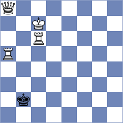 Vovk - Araz (chess.com INT, 2023)