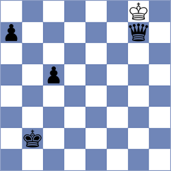 Haitin - Jaskolka (chess.com INT, 2023)