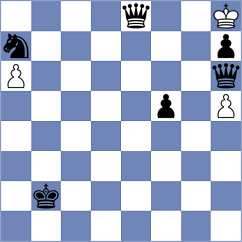 Dilmukhametov - Morris-Suzuki (chess.com INT, 2025)