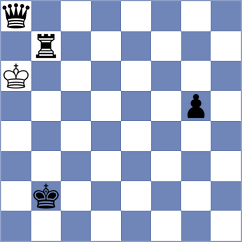 Ruiz Aguilar - Guliev (chess.com INT, 2023)