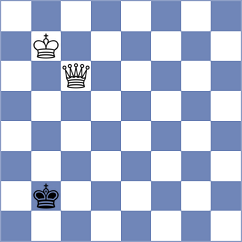Obrien - Grineva (Chess.com INT, 2021)