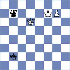 Grochal - Topalov (chess.com INT, 2024)