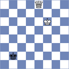 Gbiorczyk - Radhakrishnan (chess.com INT, 2024)