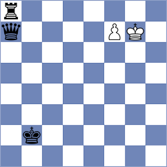 Shton - Bolourchifard (chess.com INT, 2025)