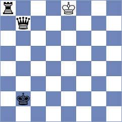 Nilsen - Haas (chess.com INT, 2022)