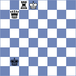 Omrani - Kashiri (Chess.com INT, 2021)