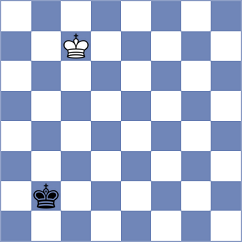 Sai - Sieciechowicz (chess.com INT, 2023)