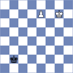 Demchenko - Ibadov (chess.com INT, 2023)