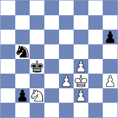 Wojtaszek - Carlsen (chess24.com INT, 2022)