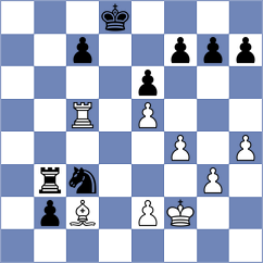 Ter Sahakyan - Artemiev (chess.com INT, 2025)