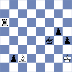 Argandona Riveiro - Ochirbat (chess.com INT, 2024)