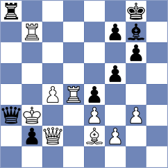 Kjaergaard Jensen - Tissir (chess.com INT, 2025)