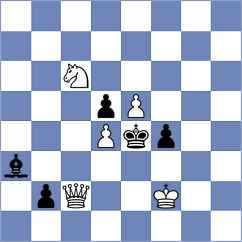 Sakalauskas - Robertux (Playchess.com INT, 2004)