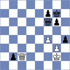 Fernandez Garcia - Delorme (chess.com INT, 2023)