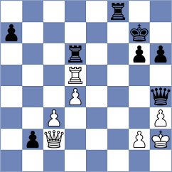 Dominguez Escalona - Munoz Moreno (Malaga, 1998)