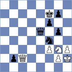 De Souza - Beulen (chess.com INT, 2023)