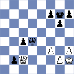 Ponomarev - Moiseenko (Sochi, 2021)