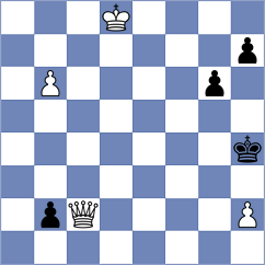 Womacka - Pavlidis (chess.com INT, 2024)