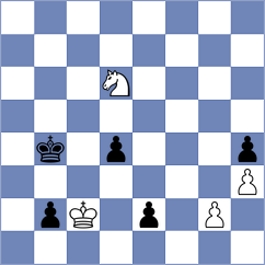Antolak - Kazarian (Chess.com INT, 2021)