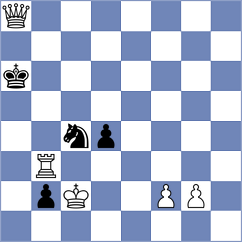 Nihal - Papadiamandis (chess.com INT, 2024)