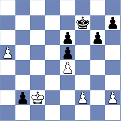 Weetik - Smirnov (chess.com INT, 2023)