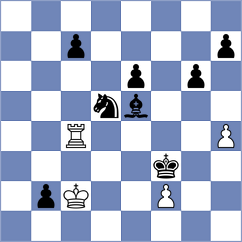 Pankiv - Boruchovsky (Chess.com INT, 2020)