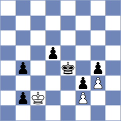 Newansa - Puzyrevsky (chess.com INT, 2025)