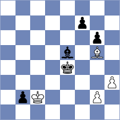 Liu - Zhu (Shanghai CHN, 2024)