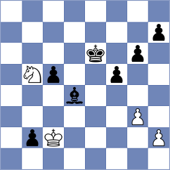 Povshednyi - Samadov (chess.com INT, 2023)