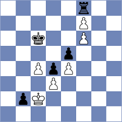 Vujatovic - Brankovic (Belgrade SRB, 2024)