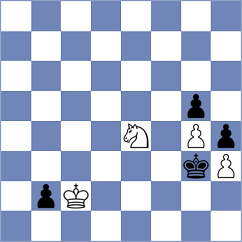 Di Benedetto - Nigalidze (chess.com INT, 2025)