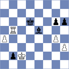 Dev - Aaditya (chess.com INT, 2022)