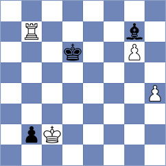 Martinez Alcantara - Shoker (chess.com INT, 2022)