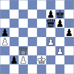 Briscoe - Redzisz (chess.com INT, 2025)