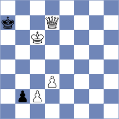 Shailendra - Akhmedinov (chess.com INT, 2024)