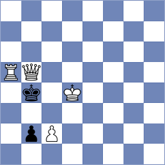 Ahmadi - Masoudzadeh (Chess.com INT, 2021)
