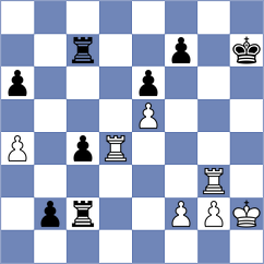 Thanabalasingam - Menzel (Willingen, 2007)